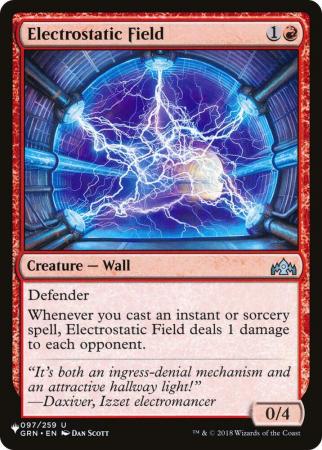 Electrostatic Field - 097